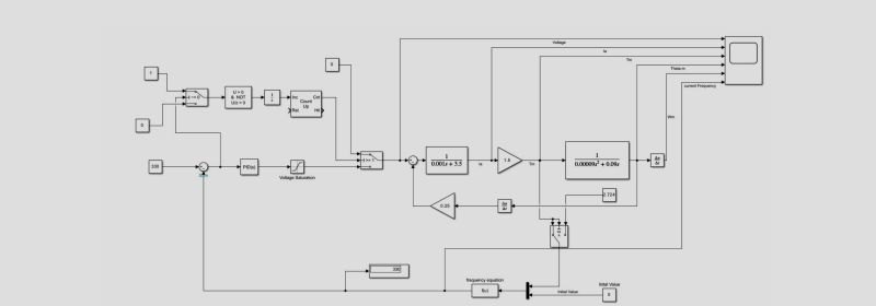 Simulink block diagram of the tuning loop